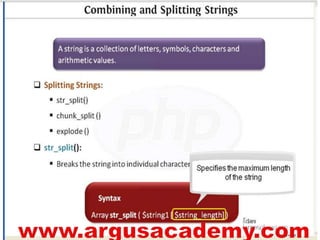 Php string