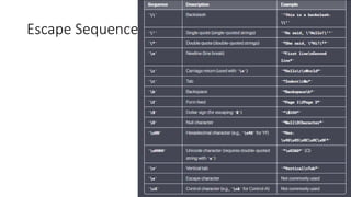 Escape Sequences
 
