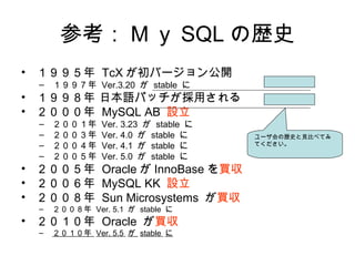 参考： M ｙ SQL の歴史
• １９９５年 TcX が初バージョン公開
– １９９７年 Ver.3.20 が stable に
• １９９８年 日本語パッチが採用される
• ２０００年 MySQL AB 設立
– ２００１年 Ver. 3.23 が stable に
– ２００３年 Ver. 4.0 が stable に
– ２００４年 Ver. 4.1 が stable に
– ２００５年 Ver. 5.0 が stable に
• ２００５年 Oracle が InnoBase を買収
• ２００６年 MySQL KK 設立
• ２００８年 Sun Microsystems が買収
– ２００８年 Ver. 5.1 が stable に
• ２０１０年 Oracle が買収
– ２０１０年 Ver. 5.5 が stable に
ユーザ会の歴史と見比べてみ
てください。
 