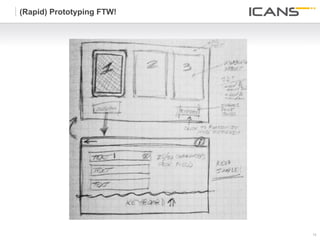 (Rapid) Prototyping FTW!




                           15	
  
                           15
 