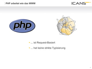 PHP arbeitet wie das WWW




                  §  ... ist Request-Basiert

                  §  ... hat keine strikte Typisierung




                                                          24	
  
                                                          24
 