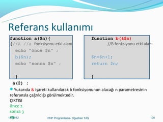 Referans kullanımı
function a($n){
{//A //a fonksiyonu etki alanı
echo "önce $n" ;
b($n);
echo "sonra $n" ;

function b(&$n)
//B fonksiyonu etki alanı
$n=$n+1;
return $n;

}
}
a(2) ;
Yukarıda & işareti kullanılarak b fonksiyonunun alacağı n parametresinin
referansla çağrıldığı görülmektedir.
ÇIKTISI
önce 2
sonra 3
25
11/02/14
PHP Programlama- Oğuzhan TAŞ

100

 