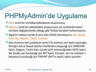 PHPMyAdmin’de Uygulama
Okul isimli bir veritabanı(database) oluşturunuz.
Ogrenci isimli bir tablo(table) oluşturunuz, bu isimlendirmeleri

verirken değişkenlerde olduğu gibi Türkçe karakter kullanmayınız.
Ogrenci tablosu içinde 6 tane alan (field) tanımlayınız. Ad, Soyad,
Sinif, No, Dogum_Tarihi, Cinsiyet
Alan kısmına ismi yazdıktan sonra Tür kısmına veri tipini yazacağız.
Örneğin Ad ve Soyad alanları harflerden oluşacağı için VARCHAR
tipini, Dogum_Tarihi alanı içinde tarih tutulacağından DATE tipini,
No içinde sayı tutulacağı için INT tipini, Cinsiyet için ise erkekse 1
bayansa 0 yazılacağı için TINYINT (INT’in zayıfı ) tipini yazalım.

11/02/14

PHP Programlama- Oğuzhan TAŞ

104

 