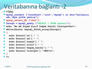 Veritabanına bağlantı -2
 <?php
 mysql_connect ("localhost","root","mysql") or die("kullanıcı

adı veya şifre yanlış");
 mysql_select_db ("okul");
 $sorgu = mysql_query ("SELECT * FROM ogrenci");
 echo "No Ad Soyad Sınıf Doğum Tarihi Cinsiyet<br>";
 while($sonuc =mysql_fetch_array($sorgu))
{

echo $sonuc['no']." ";

echo $sonuc['ad']." ";

echo $sonuc['soyad']." ";

echo $sonuc['sinif']." ";

echo $sonuc['dogum_tarihi']." ";

echo $sonuc['cinsiyet']."<BR>n";
}
 ?>

11/02/14

PHP Programlama- Oğuzhan TAŞ

116

 