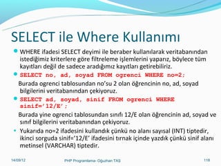 SELECT ile Where Kullanımı
WHERE ifadesi SELECT deyimi ile beraber kullanılarak veritabanından

istediğimiz kriterlere göre filtreleme işlemlerini yaparız, böylece tüm
kayıtları değil de sadece aradığımız kayıtları getirebiliriz.

 SELECT no, ad, soyad FROM ogrenci WHERE no=2;

Burada ogrenci tablosundan no’su 2 olan öğrencinin no, ad, soyad
bilgilerini veritabanından çekiyoruz.
 SELECT ad, soyad, sinif FROM ogrenci WHERE

sinif=’12/E’;

Burada yine ogrenci tablosundan sınıfı 12/E olan öğrencinin ad, soyad ve
sınıf bilgilerini veritabanından çekiyoruz.
• Yukarıda no=2 ifadesini kullandık çünkü no alanı sayısal (INT) tiptedir,
ikinci sorguda sinif=‘12/E’ ifadesini tırnak içinde yazdık çünkü sinif alanı
metinsel (VARCHAR) tiptedir.
11/02/14

PHP Programlama- Oğuzhan TAŞ

118

 