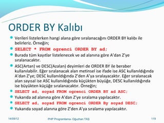 ORDER BY Kalıbı
 Verileri listelerken hangi alana göre sıralanacağını ORDER BY kalıbı ile

belirleriz. Örneğin;
 SELECT * FROM ogrenci ORDER BY ad;
 Burada tüm kayıtlar listelenecek ve ad alanına göre A’dan Z’ye
sıralanacaktır.
 ASC(Artan) ve DESC(Azalan) deyimleri de ORDER BY ile beraber
kullanılabilir. Eğer sıralanacak alan metinsel ise ifade ise ASC kullanıldığında
A’dan Z’ye; DESC kullanıldığında Z’den A’ya sıralayacaktır. Eğer sıralanacak
alan sayısal ise ASC kullanıldığında küçükten büyüğe, DESC kullanıldığında
ise büyükten küçüğe sıralanacaktır. Örneğin;
 SELECT ad, soyad FROM ogrenci ORDER BY ad ASC;

 Yukarıda ad alanına göre A’dan Z’ye sıralama yapılacaktır.
 SELECT ad, soyad FROM ogrenci ORDER By soyad DESC;

 Yukarıda soyad alanına göre Z’den A’ya sıralama yapılacaktır.
11/02/14

PHP Programlama- Oğuzhan TAŞ

119

 