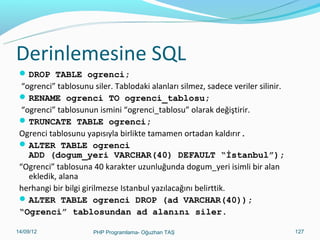 PHP veri Güvenliği
 function sql_korunma($s)

{
if (get_magic_quotes_gpc())
$s = stripslashes($s);
return mysql_real_escape_string($s);
}
Kullanımı
 $baslik = trim(sql_korunma($_POST[‘baslik']));

11/02/14

PHP Programlama- Oğuzhan TAŞ

127

 