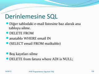 Derinlemesine SQL
 DROP TABLE ogrenci;

“ogrenci” tablosunu siler. Tablodaki alanları silmez, sadece veriler silinir.
 RENAME ogrenci TO ogrenci_tablosu;
“ogrenci” tablosunun ismini “ogrenci_tablosu” olarak değiştirir.
 TRUNCATE TABLE ogrenci;
Ogrenci tablosunu yapısıyla birlikte tamamen ortadan kaldırır.
 ALTER TABLE ogrenci
ADD (dogum_yeri VARCHAR(40) DEFAULT “İstanbul”);
“Ogrenci” tablosuna 40 karakter uzunluğunda dogum_yeri isimli bir alan
ekledik, alana
herhangi bir bilgi girilmezse Istanbul yazılacağını belirttik.
 ALTER TABLE ogrenci DROP (ad VARCHAR(40));
“Ogrenci” tablosundan ad alanını siler.
11/02/14

PHP Programlama- Oğuzhan TAŞ

130

 