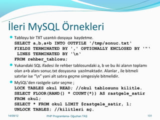 Derinlemesine SQL
 SELECT ad, soyad FROM ogrenci where no IN(5,14,20);

“ogrenci” tablosunda no isimli alanda 5,14,20 sayılarını arar.
 SELECT * FROM ogrenci WHERE ad LIKE “a%”;
“Ogrenci” tablosundan ad alanı “a” ile başlayan kayıtları bulur
getirir.
 SELECT * FROM ogrenci WHERE soyad LIKE “%c”;
“Ogrenci” tablosundan soyad alanı “c” ile biten kayıtları bulur
getirir.
 SELECT * FROM ogrenci WHERE soyad LIKE “%ah%”;
“Ogrenci” tablosundan soyad alanı içinde “ah” geçen kayıtları bulur
getirir.
 SELECT * FROM ogrenci WHERE notu>50 AND notu<=100;
“ogrenci” tablosundan notu 50’den büyük VE 100’den küçük-eşit
olan kayıtları getirir.
11/02/14

PHP Programlama- Oğuzhan TAŞ

131

 