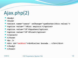 Transaction Örneği
 function begin()
{

@mysql_query("BEGIN");
}
 function commit()
{

@mysql_query("COMMIT");
}
 function rollback()
{

@mysql_query("ROLLBACK");
}

11/02/14

PHP Programlama- Oğuzhan TAŞ

140

 