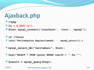 Ajax.php (1)

 <html> <head>
 <script type="text/javascript">
 function uyeGoster(str){
 if (str==""){
 document.getElementById("txtHint").innerHTML="";

return;
}
 if (window.XMLHttpRequest)
 {// IE7+, Firefox, Chrome, Opera, Safari için



xmlhttp=new XMLHttpRequest();

}
 else{// IE6, IE5 için
 xmlhttp=new ActiveXObject("Microsoft.XMLHTTP");
}
11/02/14

PHP Programlama- Oğuzhan TAŞ

142

 