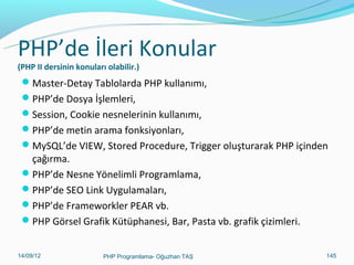 Ajaxback.php
 <?php
 $q = $_GET["q"];
 $con= mysql_connect('localhost', 'root', 'mysql');
 if (!$con)
 {die('Veritabanina Baglanilamadi: ' .mysql_error());}

 mysql_select_db(“veritabanı", $con);
 $sql="SELECT * FROM uyeler WHERE userID = '".$q."'";

 $result = mysql_query($sql);
11/02/14

PHP Programlama- Oğuzhan TAŞ

145

 
