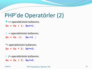 PHP’de Operatörler (2)
+= operatörünün kullanımı;
$a = $a + 1; $a+=1;

• -= operatörünün kullanımı;
$a = $a -1; $a-=1 ;

*= operatörünün kullanımı;
$a = $a * 2; $a*=2;

• /= operatörünün kullanımı;
$a = $a / 2; $a/=2;
11/02/14

PHP Programlama- Oğuzhan TAŞ

18

 