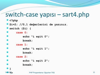 switch-case yapısı – sart4.php
 <?php
 $i=2; //0,1 değerlerini de yazınız.
 switch ($i) {


case 0:
echo "i eşit 0";
break;
case 1:
echo "i eşit 1";
break;
case 2:
echo "i eşit 2";
break;









}
11/02/14


?>

PHP Programlama- Oğuzhan TAŞ

31

 