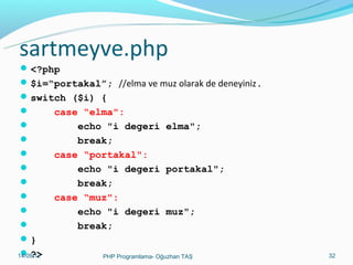 sartmeyve.php
 <?php
 $i=“portakal”; //elma ve muz olarak de deneyiniz.
 switch ($i) {


case “elma":
echo "i degeri elma";
break;
case “portakal":
echo "i degeri portakal";
break;
case “muz":
echo "i degeri muz";
break;









}

11/02/14

?>

PHP Programlama- Oğuzhan TAŞ

32

 
