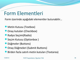 Form Elementleri
Form üzerinde aşağıdaki elementler bulunabilir…
Metin Kutusu (Textbox)
Onay kutuları (Checkbox)
Radyo Seçimi(Radio)
Seçim Kutusu (Optionbox )
Düğmeler (Buttons)
Onay Düğmeleri (Submit Buttons)
Birden fazla satırlı metin kutuları (Textarea)
11/02/14

PHP Programlama- Oğuzhan TAŞ

36

 