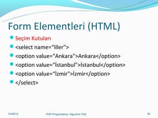 Form Elementleri (HTML)
Seçim Kutuları
<select name=“iller">
<option value=“Ankara">Ankara</option>
<option value=“İstanbul">İstanbul</option>
<option value=“İzmir">İzmir</option>
</select>

11/02/14

PHP Programlama- Oğuzhan TAŞ

39

 