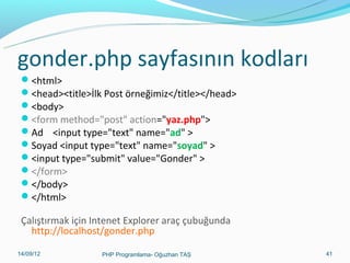 gonder.php sayfasının kodları
<html>
<head><title>İlk Post örneğimiz</title></head>
<body>
<form method="post" action="yaz.php">
Ad <input type="text" name="ad" >
Soyad <input type="text" name="soyad" >
<input type="submit" value="Gonder" >
</form>
</body>
</html>

Çalıştırmak için Intenet Explorer araç çubuğunda
http://localhost/gonder.php
11/02/14

PHP Programlama- Oğuzhan TAŞ

41

 