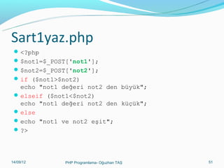 Sart1yaz.php
 <?php
 $not1=$_POST['not1'];
 $not2=$_POST['not2'];
 if ($not1>$not2)

echo "not1 değeri not2 den büyük";
 elseif ($not1<$not2)
echo "not1 değeri not2 den küçük";
 else
 echo "not1 ve not2 eşit";
 ?>

11/02/14

PHP Programlama- Oğuzhan TAŞ

51

 