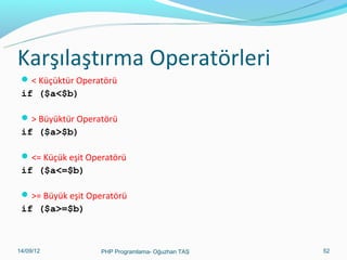 Karşılaştırma Operatörleri
 < Küçüktür Operatörü

if ($a<$b)
 > Büyüktür Operatörü

if ($a>$b)
 <= Küçük eşit Operatörü

if ($a<=$b)
 >= Büyük eşit Operatörü

if ($a>=$b)

11/02/14

PHP Programlama- Oğuzhan TAŞ

52

 