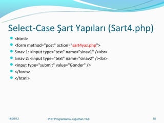 Select-Case Şart Yapıları (Sart4.php)
 <html>
 <form method="post" action="sart4yaz.php">
 Sınav 1: <input type="text" name="sinav1" /><br>
 Sınav 2: <input type="text" name="sinav2" /><br>
 <input type="submit" value="Gonder" />
 </form>
 </html>

11/02/14

PHP Programlama- Oğuzhan TAŞ

58

 