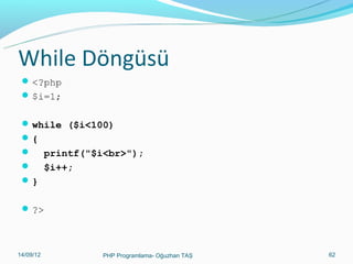 While Döngüsü
 <?php
 $i=1;
 while ($i<100)
{



printf("$i<br>");
$i++;

}
 ?>

11/02/14

PHP Programlama- Oğuzhan TAŞ

62

 