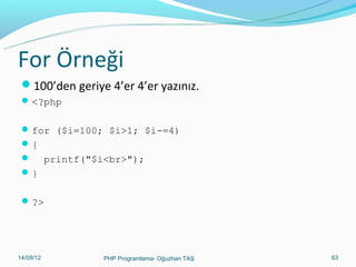 For Örneği
100’den geriye 4’er 4’er yazınız.
 <?php
 for ($i=100; $i>1; $i-=4)
{


printf("$i<br>");

}
 ?>

11/02/14

PHP Programlama- Oğuzhan TAŞ

63

 