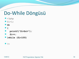 Do-While Döngüsü
 <?php
 $i=1;
 do
{


printf("$i<br>");
 $i++;
 }while ($i<100)
 ?>

11/02/14

PHP Programlama- Oğuzhan TAŞ

64

 