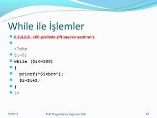 While ile İşlemler
 0,2,4,6,8…100 şeklinde çift sayıları yazdırınız.


<?php
 $i=0;
 while ($i<=100)
{
 printf("$i<br>");
 $i=$i+2;
}
 ?>

11/02/14

PHP Programlama- Oğuzhan TAŞ

67

 