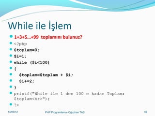 While ile İşlem
1+3+5…+99 toplamını bulunuz?
 <?php
 $toplam=0;
 $i=1;
 while ($i<100)
{



$toplam=$toplam + $i;
$i+=2;

}
 printf("While ile 1 den 100 e kadar Toplam:

$toplam<br>");
 ?>
11/02/14

PHP Programlama- Oğuzhan TAŞ

69

 
