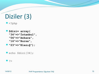 Diziler (3)
 <?php
 $dizi= array(

"34"=>"İstanbul",
"06"=>"Ankara",
"16"=>"Bursa",
 "23"=>"Elazığ");
 echo $dizi[34];
 ?>

11/02/14

PHP Programlama- Oğuzhan TAŞ

75

 