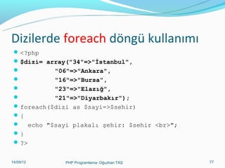 Dizilerde foreach döngü kullanımı
 <?php
 $dizi= array("34"=>"İstanbul",

"06"=>"Ankara",


"16"=>"Bursa",

"23"=>"Elazığ",

"21"=>"Diyarbakır");
 foreach($dizi as $sayi=>$sehir)
{
 echo "$sayi plakalı şehir: $sehir <br>";
}
 ?>
11/02/14

PHP Programlama- Oğuzhan TAŞ

77

 