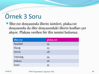 Örnek 3 Soru
İller.txt dosyasında illerin isimleri, plaka.txt

dosyasında da iller dosyasındaki illerin kodları yer
alıyor. Plakası verilen bir ilin ismini bulunuz.
iller.txt
İstanbul

34

Elazığ

23

Artvin

08

Tekirdağ

59

Ankara

06

İzmir
11/02/14

plaka.txt

35
PHP Programlama- Oğuzhan TAŞ

86

 