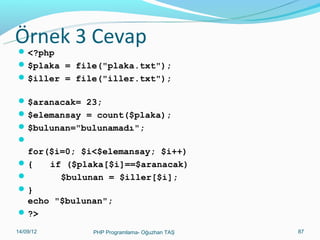 Örnek 3 Cevap

 <?php
 $plaka = file("plaka.txt");
 $iller = file("iller.txt");
 $aranacak= 23;
 $elemansay = count($plaka);
 $bulunan="bulunamadı";


for($i=0; $i<$elemansay; $i++)
if ($plaka[$i]==$aranacak)
{
$bulunan = $iller[$i];

}
echo "$bulunan";
 ?>
11/02/14

PHP Programlama- Oğuzhan TAŞ

87

 