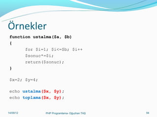 Örnekler
function ustalma($a, $b)
{
for $i=1; $i<=$b; $i++
$sonuc*=$i;
return($sonuc);
}
$x=2; $y=4;
echo ustalma($x, $y);
echo toplama($x, $y);

11/02/14

PHP Programlama- Oğuzhan TAŞ

94

 