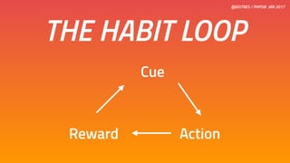 @JEGTNES / PHPSW JAN 2017
Cue
ActionReward
THE HABIT LOOP
 