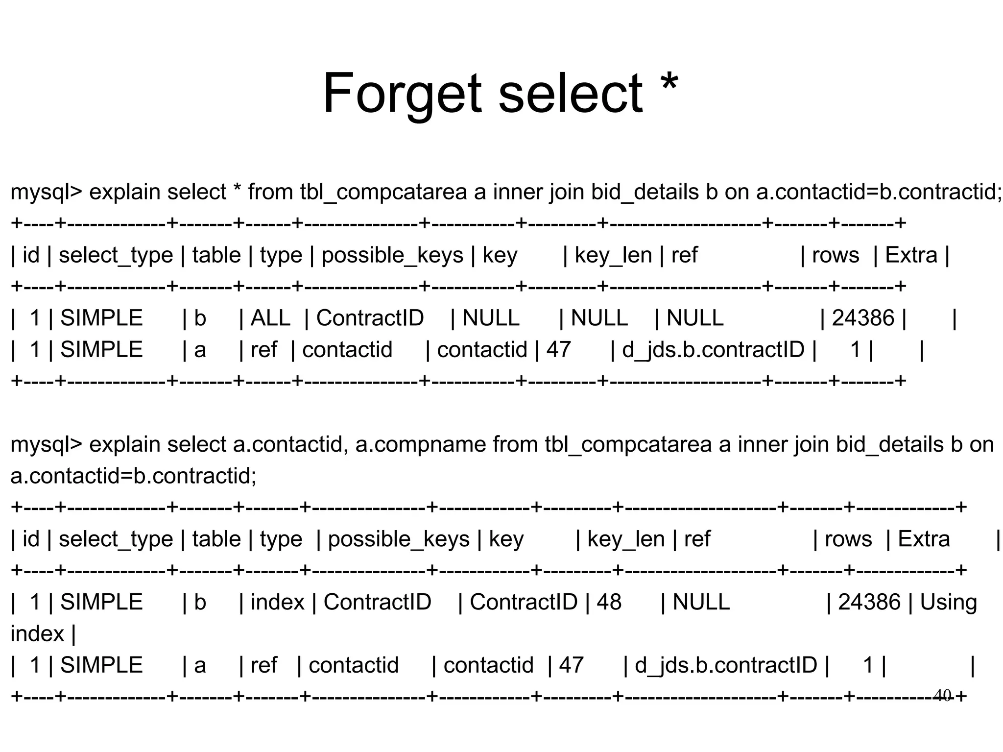 Forget select * mysql> explain select * from tbl_compcatarea a inner join bid_details b on a.contactid=b.contractid; +----+-------------+-------+------+---------------+-----------+---------+--------------------+-------+-------+ | id | select_type | table | type | possible_keys | key  | key_len | ref  | rows  | Extra | +----+-------------+-------+------+---------------+-----------+---------+--------------------+-------+-------+ |  1 | SIMPLE  | b  | ALL  | ContractID  | NULL  | NULL  | NULL  | 24386 |  |  |  1 | SIMPLE  | a  | ref  | contactid  | contactid | 47  | d_jds.b.contractID |  1 |  |  +----+-------------+-------+------+---------------+-----------+---------+--------------------+-------+-------+ mysql> explain select a.contactid, a.compname from tbl_compcatarea a inner join bid_details b on a.contactid=b.contractid; +----+-------------+-------+-------+---------------+------------+---------+--------------------+-------+-------------+ | id | select_type | table | type  | possible_keys | key  | key_len | ref  | rows  | Extra  | +----+-------------+-------+-------+---------------+------------+---------+--------------------+-------+-------------+ |  1 | SIMPLE  | b  | index | ContractID  | ContractID | 48  | NULL  | 24386 | Using index |  |  1 | SIMPLE  | a  | ref  | contactid  | contactid  | 47  | d_jds.b.contractID |  1 |  |  +----+-------------+-------+-------+---------------+------------+---------+--------------------+-------+-------------+ 