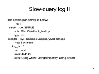 Slow-query log II The explain plan shows as below: id: 1 select_type: SIMPLE table: ClientFeedback_backup type: ref possible_keys: SentIndex,CompanyMobileIndex key: SentIndex key_len: 2 ref: const rows: 434148 Extra: Using where; Using temporary; Using filesort 