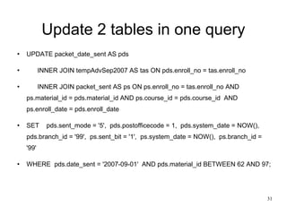 Update 2 tables in one query UPDATE packet_date_sent AS pds        INNER JOIN tempAdvSep2007 AS tas ON pds.enroll_no = tas.enroll_no        INNER JOIN packet_sent AS ps ON ps.enroll_no = tas.enroll_no AND ps.material_id = pds.material_id AND ps.course_id = pds.course_id  AND ps.enroll_date = pds.enroll_date  SET    pds.sent_mode = '5',  pds.postofficecode = 1,  pds.system_date = NOW(), pds.branch_id = '99',  ps.sent_bit = '1',  ps.system_date = NOW(),  ps.branch_id = '99' WHERE  pds.date_sent = '2007-09-01'  AND pds.material_id BETWEEN 62 AND 97; 