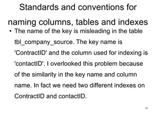 Standards and conventions for naming columns, tables and indexes The name of the key is misleading in the table tbl_company_source. The key name is 'ContractID' and the column used for indexing is 'contactID'. I overlooked this problem because of the similarity in the key name and column name. In fact we need two different indexes on ContractID and contactID. 