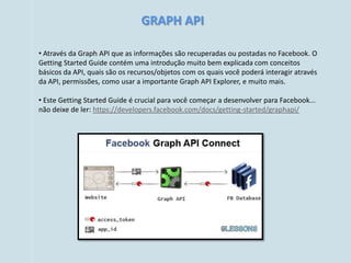 GRAPH API

• Através da Graph API que as informações são recuperadas ou postadas no Facebook. O
Getting Started Guide contém uma introdução muito bem explicada com conceitos
básicos da API, quais são os recursos/objetos com os quais você poderá interagir através
da API, permissões, como usar a importante Graph API Explorer, e muito mais.

• Este Getting Started Guide é crucial para você começar a desenvolver para Facebook...
não deixe de ler: https://developers.facebook.com/docs/getting-started/graphapi/
 