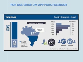 POR QUE CRIAR UM APP PARA FACEBOOK
 