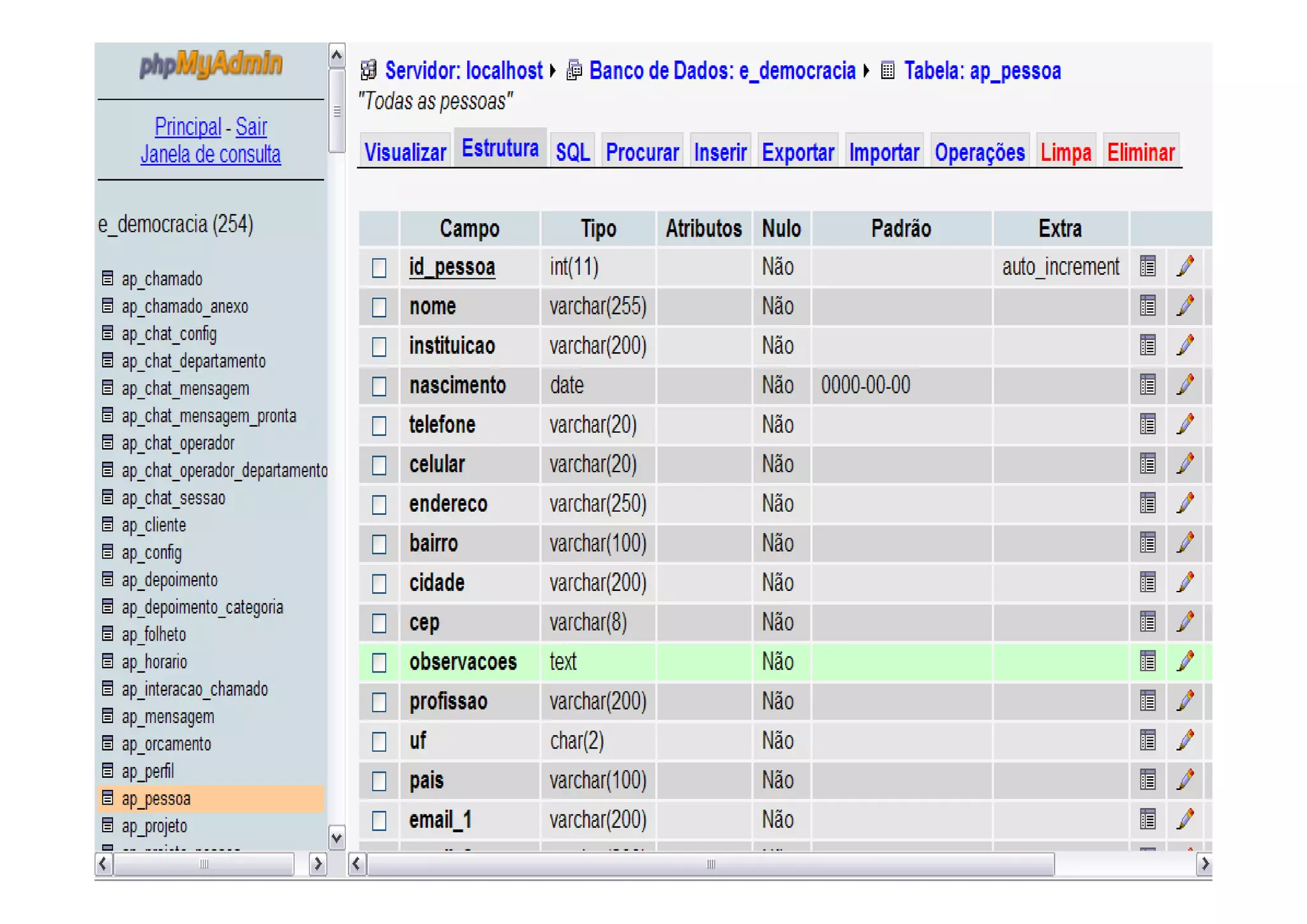 Desenvolvimento Web Avançado usando PHP