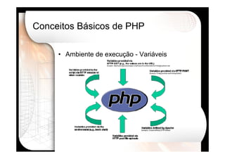 Desenvolvimento Web Avançado usando PHP