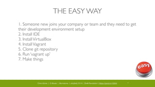 Chris Stone | E-Moxie | @cmstone | php[tek] 2014 | Shell Revolution | https://joind.in/10644 22
THE EASY WAY
1. Someone new joins your company or team and they need to get
their development environment setup	

2. Install IDE	

3. InstallVirtualBox	

4. InstallVagrant	

5. Clone git repository	

6. Run ‘vagrant up’	

7. Make things
 