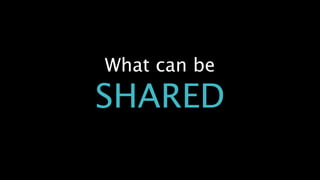 What can be
SHARED
 