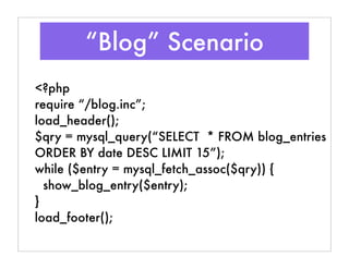 “Blog” Scenario
<?php
require “/blog.inc”;
load_header();
$qry = mysql_query(“SELECT * FROM blog_entries
ORDER BY date DESC LIMIT 15”);
while ($entry = mysql_fetch_assoc($qry)) {
show_blog_entry($entry);
}
load_footer();
 