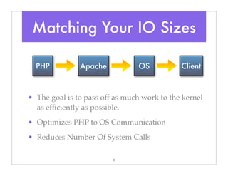 9
• The goal is to pass off as much work to the kernel
as efﬁciently as possible.
• Optimizes PHP to OS Communication
• Reduces Number Of System Calls
Matching Your IO Sizes
PHP Apache OS Client
 