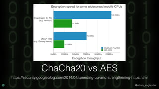 @adam_englander
ChaCha20 vs AES
https://security.googleblog.com/2014/04/speeding-up-and-strengthening-https.html
 