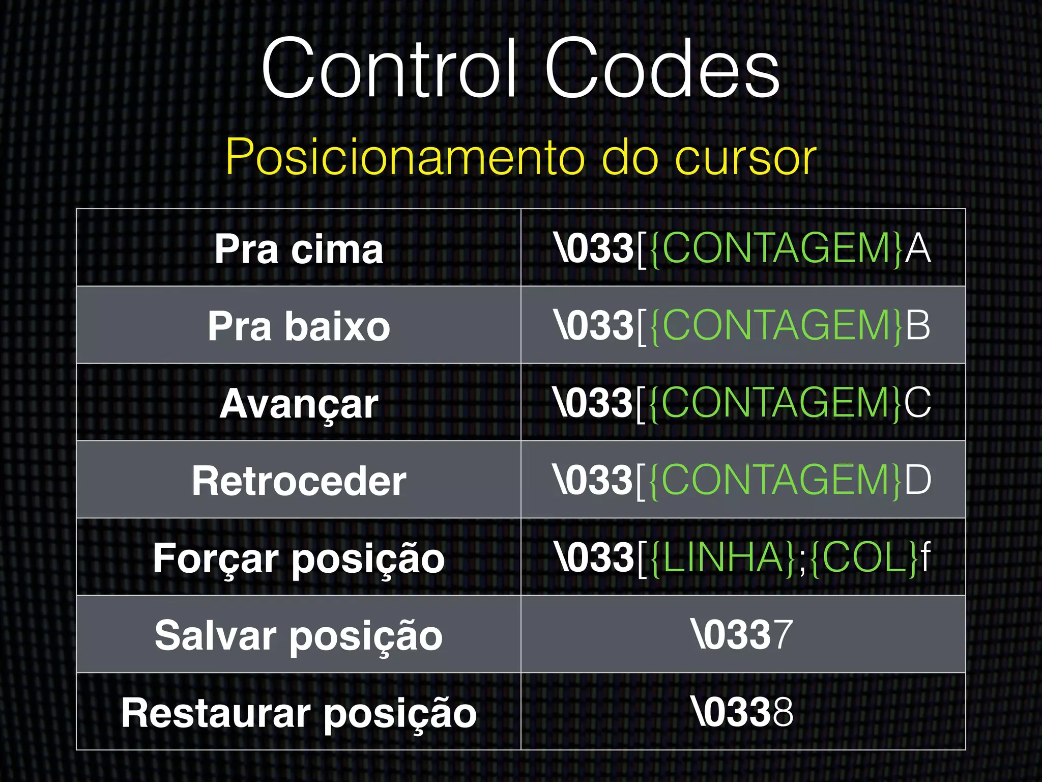 Control Codes
Posicionamento do cursor
Pra cima 033[{CONTAGEM}A
Pra baixo 033[{CONTAGEM}B
Avançar 033[{CONTAGEM}C
Retroceder 033[{CONTAGEM}D
Forçar posição 033[{LINHA};{COL}f
Salvar posição 0337
Restaurar posição 0338
 